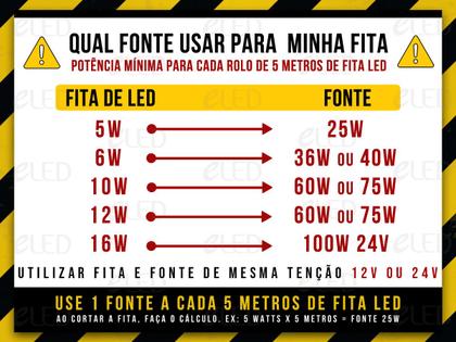 Imagem de FITA 12V ECO 10W/m - STH7814