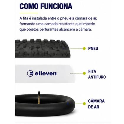 Imagem de Fita Anti Furo Pneu Bicicleta Aro 26 A 29 Mtb Fita Protetora Fita Antifuro Elleven Com 2 Fitas Bicicleta