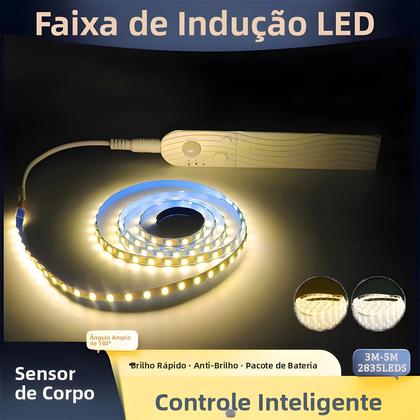 Imagem de Fita De Luz LED Com Sensor De Movimento 1M-5M Operada Por Bateria Para Armário, Balcão, Cama,
