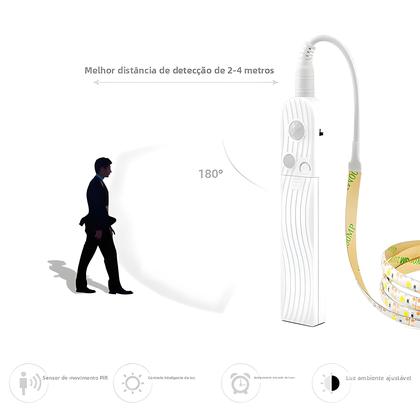 Imagem de Fita De Luz LED Com Sensor De Movimento 1M-5M Operada Por Bateria Para Armário, Balcão, Cama,