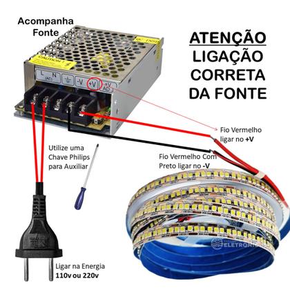 Imagem de Fita Led 4500K Branco Morno 5M 3528 Ip20 240leds/m Adesivada P/ Corredores, Janelas, Arcos FN875W