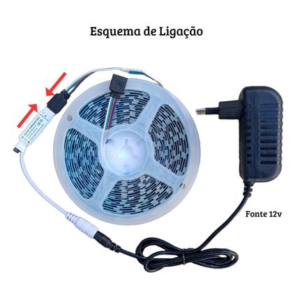 Imagem de Fita Led 5025 Luz Fria, Quente E Neutra 5M De 12V E Controle