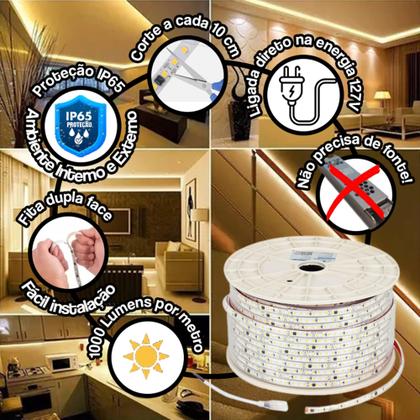 Imagem de Fita Led Direto Na Rede 127v Para Perfil Não Precisa de Fonte IP65 3M