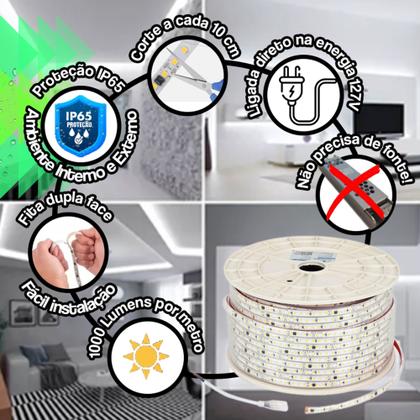 Imagem de Fita Led Direto Na Rede 127v Para Perfil Não Precisa de Fonte IP65 3M
