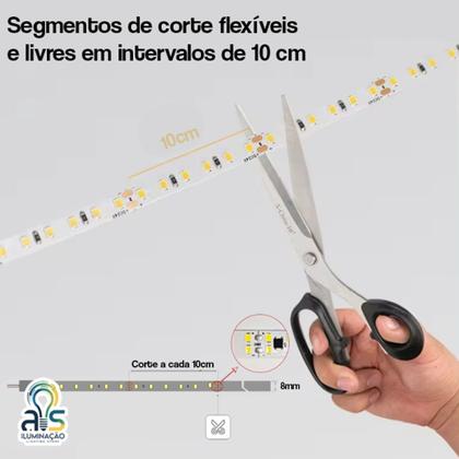 Imagem de Fita Led Direto Na Rede 127v Para Perfil Não Precisa de Fonte IP65 3M