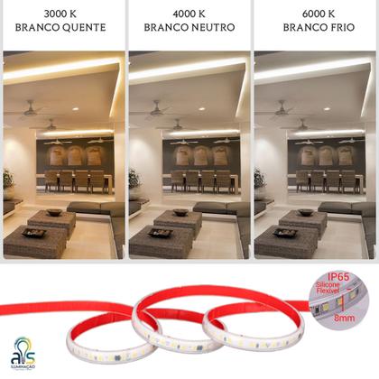 Imagem de Fita Led Direto Na Rede 127v Para Perfil Não Precisa de Fonte IP65 3M