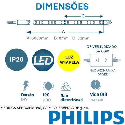 Imagem de Fita Led Philips COB 5 Metros 13w 24v Luz Quente 3000k 1050lm/m