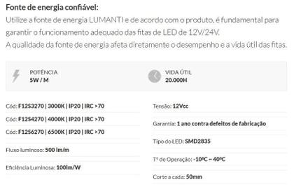Imagem de Fita Luminosa Led 12v Lumanti 5w/m 4000k Rolo 5m Ip20