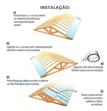 Imagem de fita manta asfáltica auto adesiva metalizada vedatudo 45cm x 10m  dryko