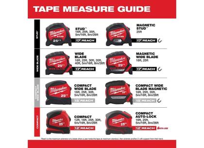 Imagem de Fita métrica Milwaukee Autolock 5m/16 pés com freio de bloqueio automático