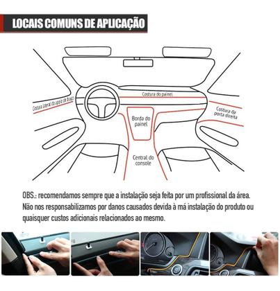 Imagem de Fita neon 5 metros shocklight ( variação)