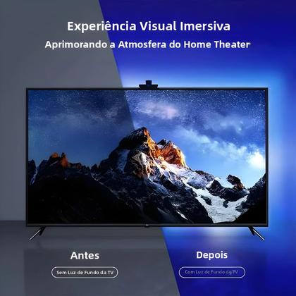Imagem de Fitas LED RGB Inteligentes Para Iluminação De TV Com Sensor De Câmera, Controle Por Aplicativo E