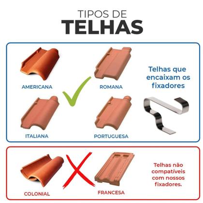 Imagem de Fixador Galvanizada Telha Cerâmica Anti Vendaval 50pçs