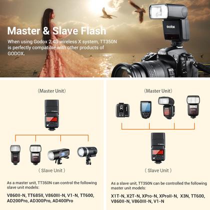 Imagem de Flash GODOX TT350N 2.4G TTL sem fio para câmera Nikon