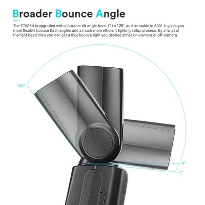 Imagem de Flash Godox TT685II-S para câmeras Sony 2.4G TTL Speedlight