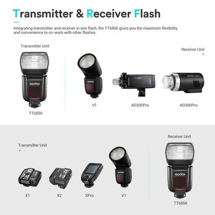 Imagem de Flash Godox TT685II-S para câmeras Sony 2.4G TTL Speedlight