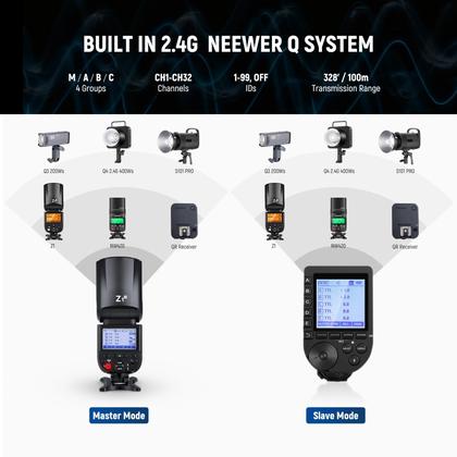 Imagem de Flash Speedlite NEEWER Z1-N para câmeras Nikon DSLR 76Ws