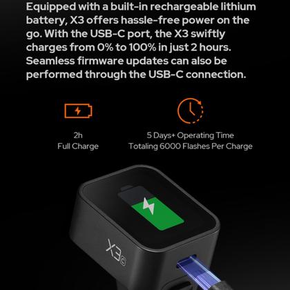 Imagem de Flash Trigger Godox X3-S X3S X3 S TTL sem fio para Sony