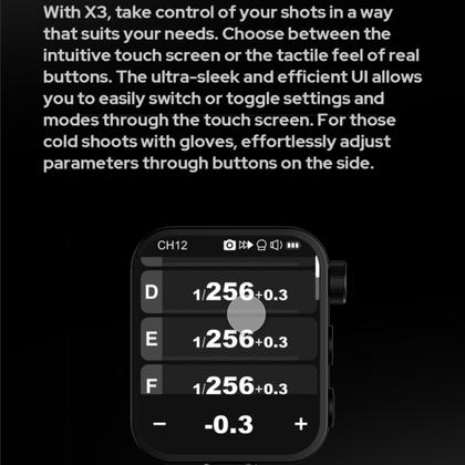 Imagem de Flash Trigger Godox X3-S X3S X3 S TTL sem fio para Sony