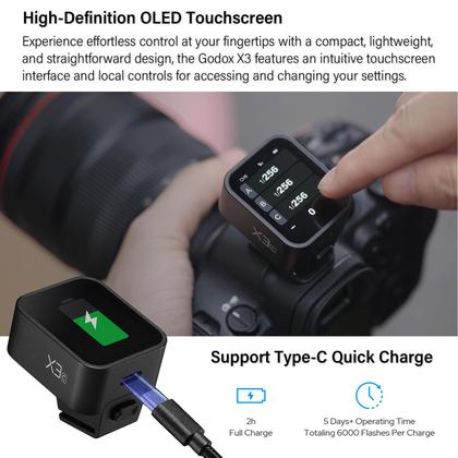 Imagem de Flash Trigger Godox X3 X3C para Canon com TTL HSS 2.4G sem fio