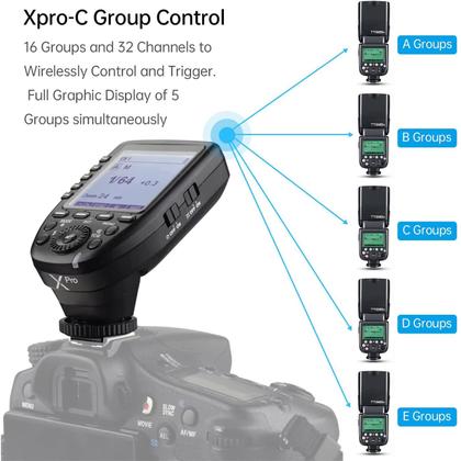 Imagem de Flash Trigger Godox Xpro-S para Sony TTL 2.4G sem fio