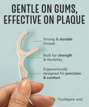 Imagem de Floss Picks HAPPY ECO Double Floss Biodegradável 200 unidades