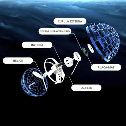 Imagem de Fly Ball Infantil Voadora Com Sensor de Movimento e Luz Led - Com Garantia e Segurança