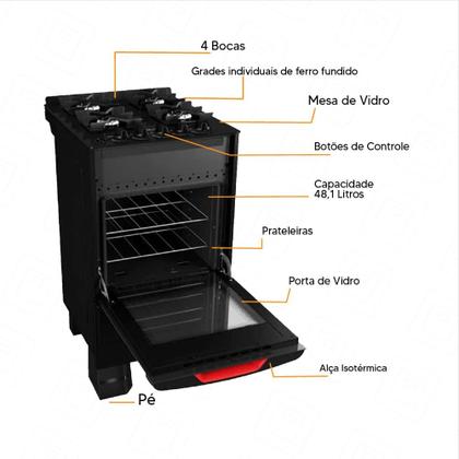 Imagem de Fogão 4 Bocas Mueller MFV4BF Mesa de Vidro Preto Fosco Bivolt