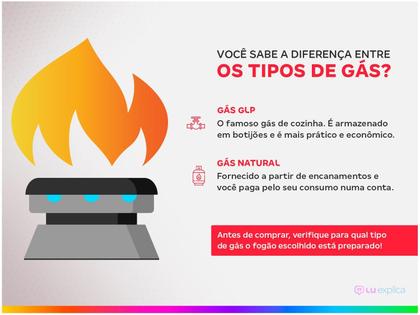 Imagem de Fogão 4 Bocas Preto com Frente em Vidro Preto e Timer Digital Dako Diplomata Grill Bivolt