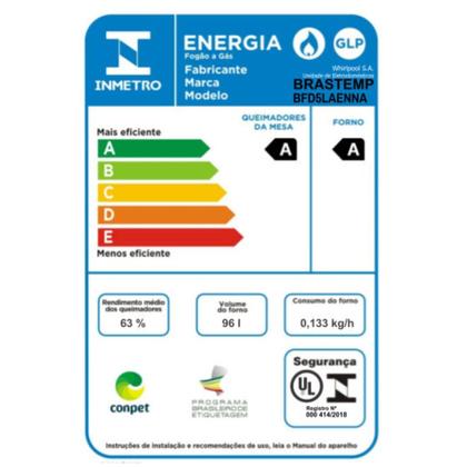 Imagem de Fogão 5 Bocas Brastemp BFD5LAE Air Fryer com Duplo forno