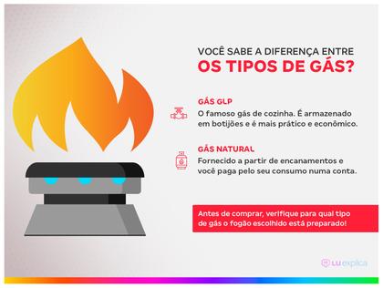 Imagem de Fogão 5 Bocas Esmaltec Preto Mesa de Vidro Esmaltec Ideal Top Glass