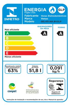 Imagem de Fogao a Gas de Embutir 4 Bocas Venax Gaudi Line Inox