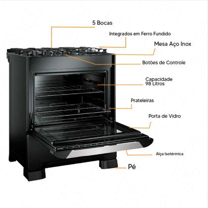 Imagem de Fogão á Gás Mueller 5 bocas Decorato Vetro Preto Mesa de vidro-Bivolt