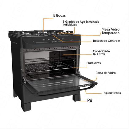 Imagem de Fogão a Gás Mueller MFV5BB 5 Bocas Preto Fosco Mesa de Vidro - Bivolt