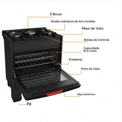 Imagem de Fogão a Gás Mueller MFV5BF 5 Bocas Mesa de Vidro Preto Fosco - Bivolt