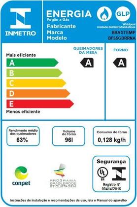 Fogão Brastemp 5 Bocas Cor Inox Com Turbo Chama - BFS5GDR Imagem de Fogão Brastemp 5 Bocas Cor Inox Com Turbo Chama - BFS5GDR