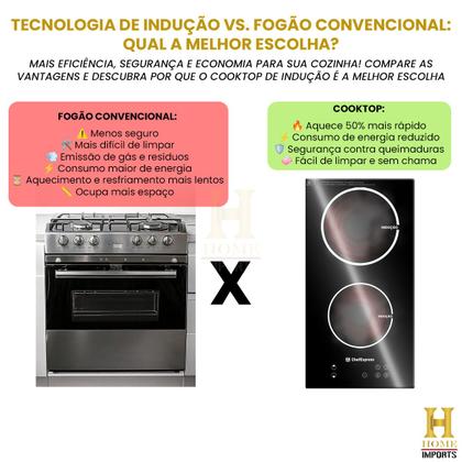 Imagem de Fogão Cooktop Elétrico Chef Express De Indução Vitrocerâmica 3500w 2 Bocas Linha Premium