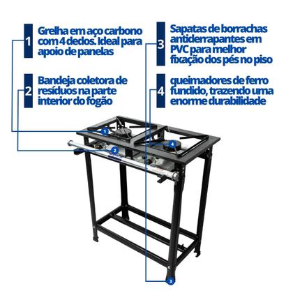 Imagem de Fogão Industrial 2 Bocas 30x30cm Alta Pressão P5 JCN