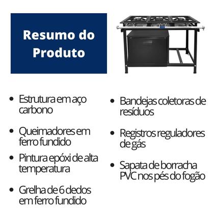 Imagem de Fogão Industrial 3 Bocas 30x30 Baixa Pressão P5 com Forno JCN