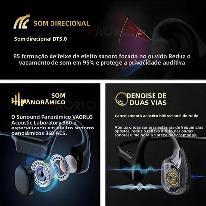 Imagem de Fone De Ouvido Bluetooth 5.4 À Prova d'Água S10 Com Condução Óssea, Reprodutor MP3 De 32GB E Display