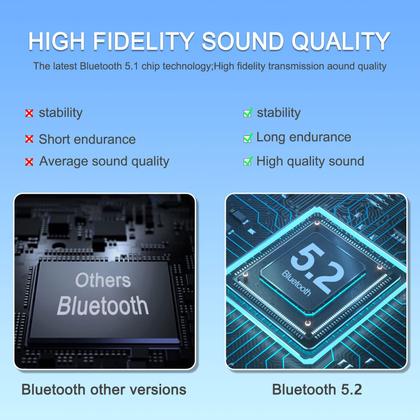 Imagem de Fone de ouvido Bluetooth Hsility 500 horas de tempo de espera com estojo de carregamento