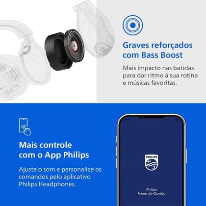 Imagem de Fone De Ouvido Bluetooth Philips Taq2000bk Corrida Esportes
