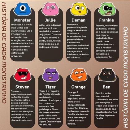 Imagem de Fone de Ouvido Bluetooth sem fio infantil Headphone monstrinhos para crianças 