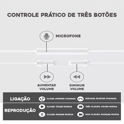 Imagem de Fone de Ouvido Com Fio Tipo C Estéreo Microfone Controle USB-C