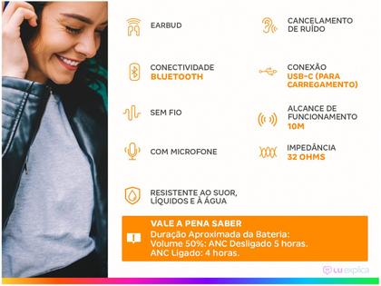 Imagem de Fone de Ouvido Earbud AIWA EB-01-B Bluetooth IPX5 ANC