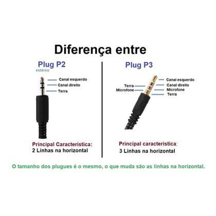 Imagem de Fone De Ouvido Galaxy P2 P3 Estero A32 A11 A12 A20 A30 A50 J5