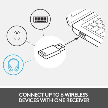 Imagem de Fone de Ouvido Headset Zone Wirelless Graphite UC Logitech