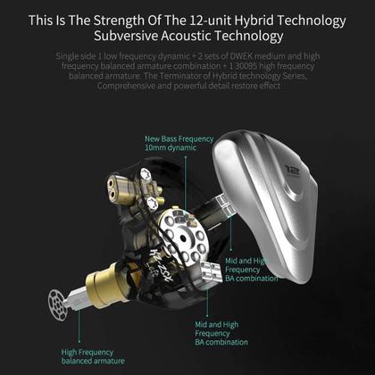 Fone de Ouvido KZ ZSX Roxo In Ear 12 Drivers - Fone de Ouvido com