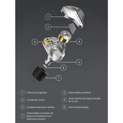 Fone de Ouvido KZ ZVX Hi-Fi Sem Microfone + Case - Fone de Ouvido