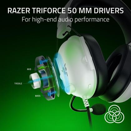 Imagem de Fone de ouvido para jogos Razer BlackShark V2 X Xbox White com conector de 3,5 mm